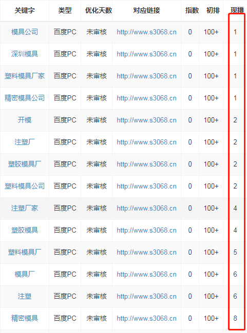 注塑模具|塑膠模具|塑料模具|塑料模具公司