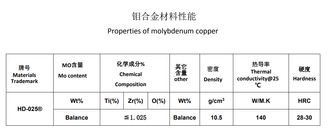注塑模具|塑膠模具|塑料模具|塑料模具公司