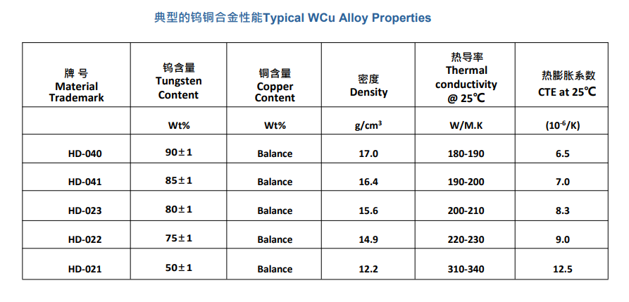 注塑模具|塑膠模具|塑料模具|塑料模具公司