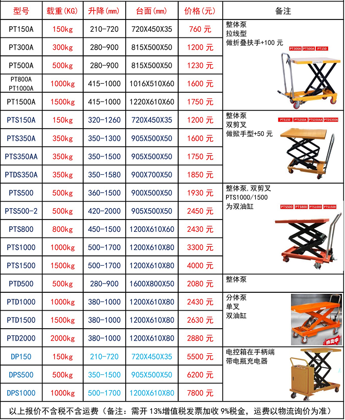 注塑模具|塑膠模具|塑料模具|塑料模具公司