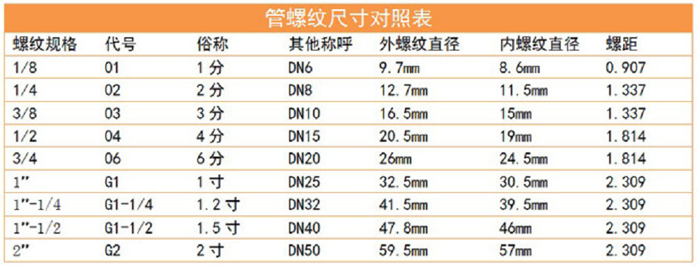 注塑模具|塑膠模具|塑料模具|塑料模具公司