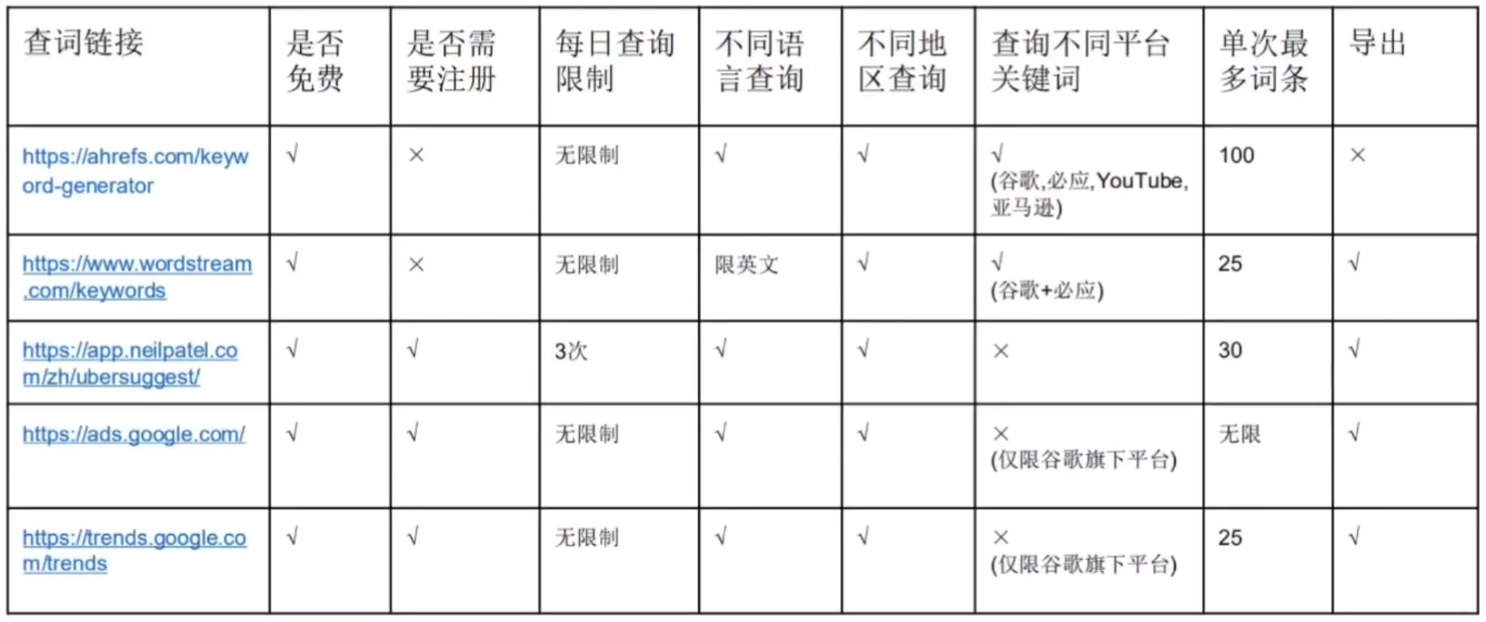 注塑模具|塑膠模具|塑料模具|塑料模具公司